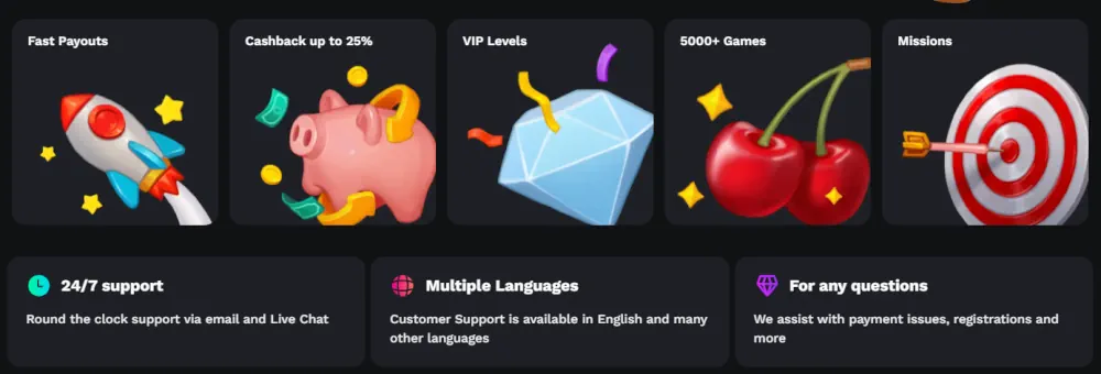 Die Bet On Red Plattform hebt Highlights wie wöchentlichen Cashback und massive Spielauswahl hervor.